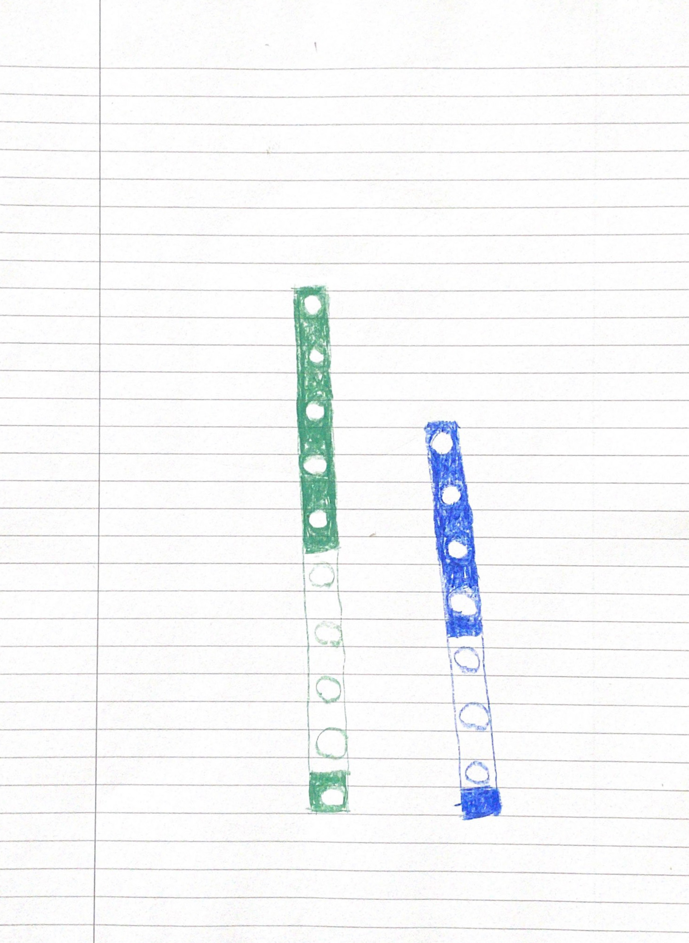 two small poles with holes in them are drawn in blue and green colored pencils